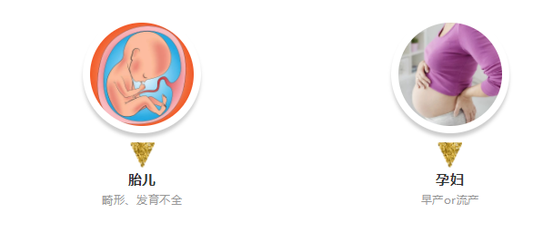農藥殘留